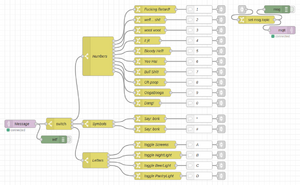 IoT Buttons Flow.png